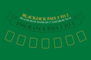 Where Free Spin Bonuses Improve Online Casino Slots Wins