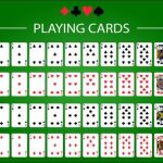 A Practical Guide to Assessing Game Rules at best arab casinos
